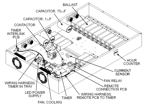 Rejuvasun 332 tanning bed ballast tray