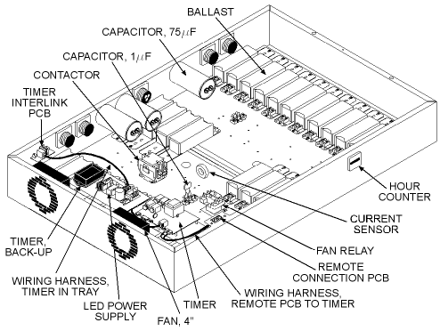 Rejuvasun 332 tanning bed ballast tray